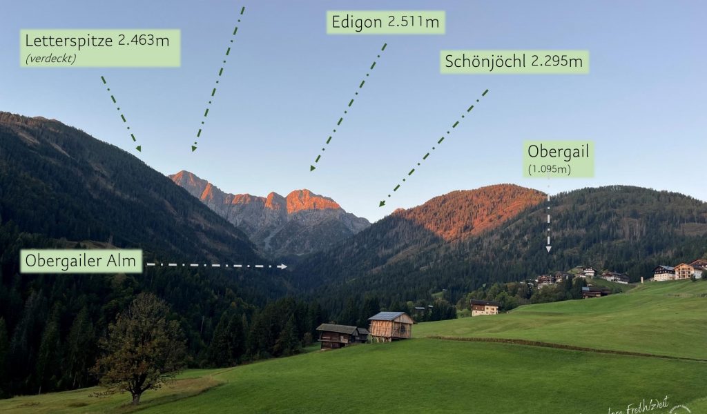 Gesamtübersicht_1