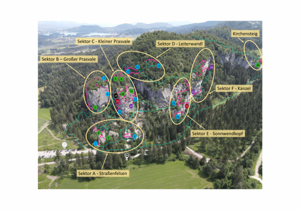 Gesamtübersicht_neu
